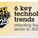 3 axis tech trends 6797d344a6502