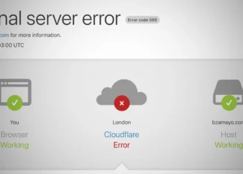 Pene majore de internet după o defecțiune Cloudflare: numeroase servicii au afișat erori 500
